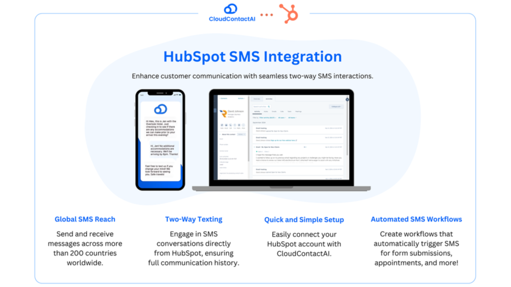 Upgrade your HubSpot in mere minutes with CloudContactAI.